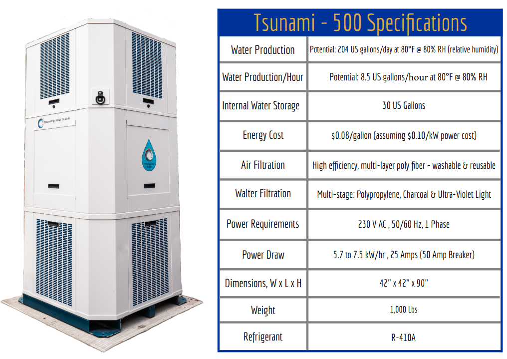 Atmospheric Water Generator Specs